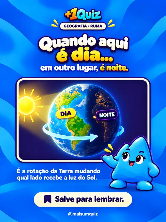 Quando aqui é dia...