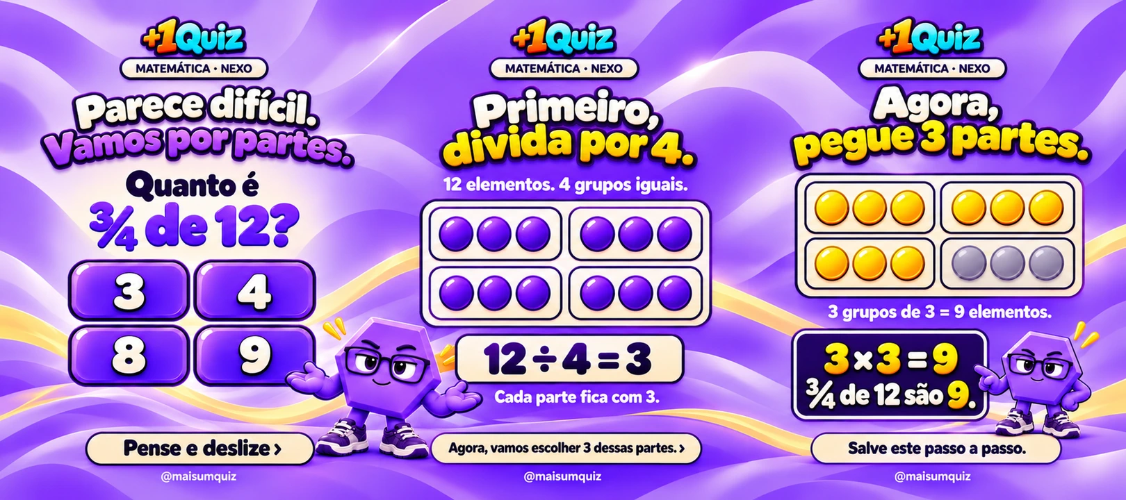 Carrossel completo: Parece difícil. Vamos por partes, com fundo contínuo entre as três imagens.