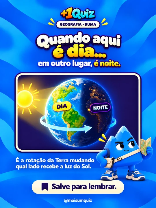 Quando aqui é dia...